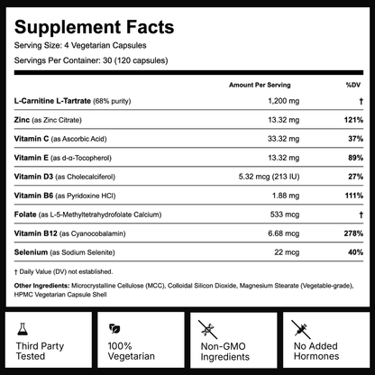 MALE FERTILITY SUPPLEMENT