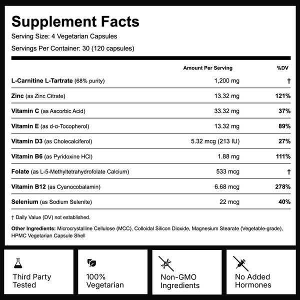 Supplement Facts